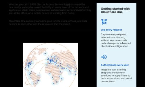 Cloudflare One